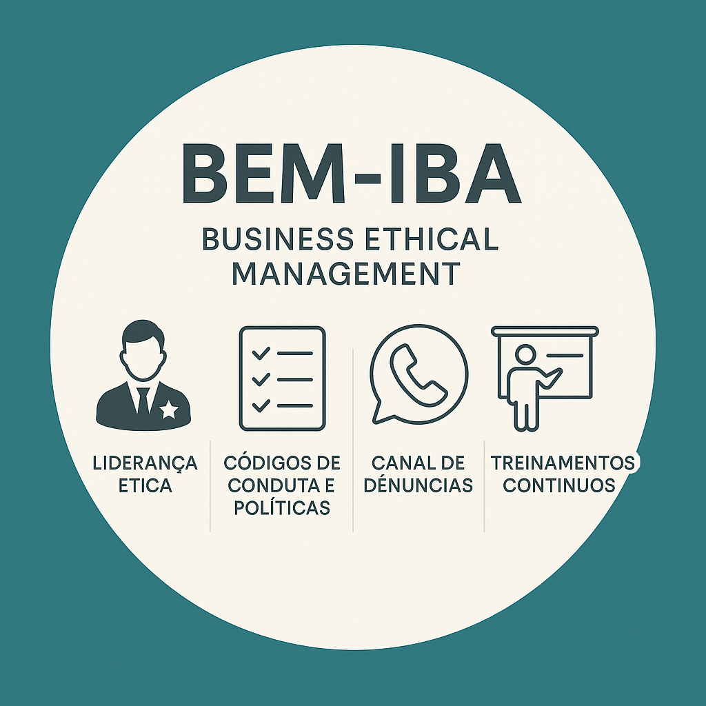 BEM-IBA: A Nova Fronteira da Gestão Ética nas Empresas que Querem Crescer com Propósito